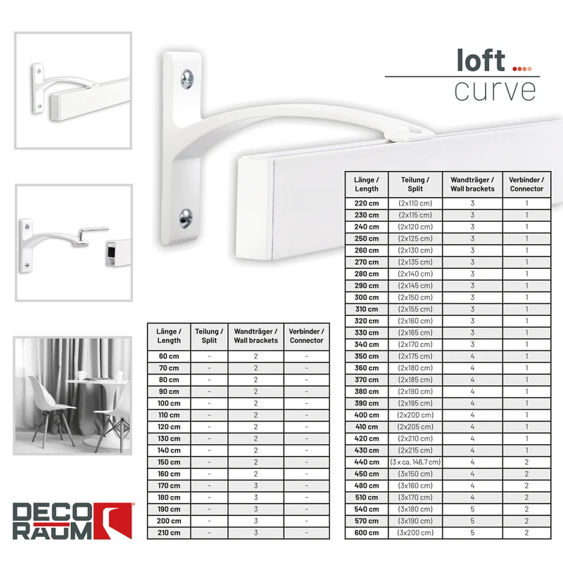 Gardinenschiene Innenlauf auf Maß 1-läufig Weiß - Serie Curve