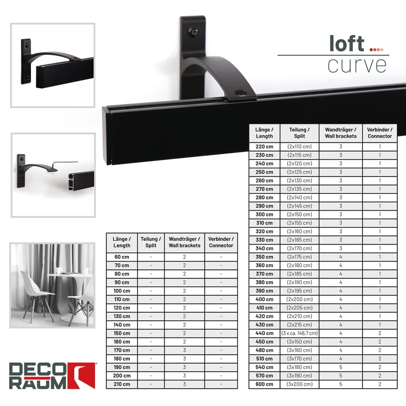 Gardinenschiene Innenlauf auf Maß 1-läufig Schwarz - Serie Curve