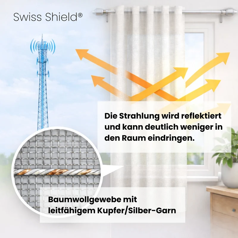 SWISS SHIELD® ULTIMA™