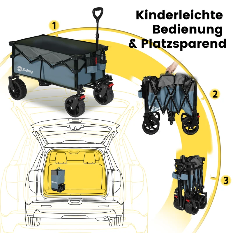 Sekey XXL Bollerwagen Faltbar 150L – Mit Bremsen, 150 kg Tragkraft, Breite All-Terrain-Reifen, Patentierter 4-Wege-Faltmechanismus, Kein Aufbau nötig (Modell 4020)
