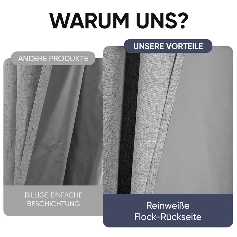 Sekey Verdunkelungsvorhang mit Ösen Blickdichter Vorhang für Wohnzimmer & Schlafzimmer, 100 % Lichtschutz, Hellgrau