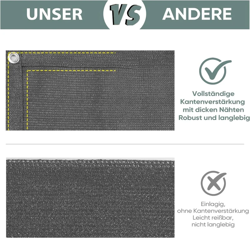 Sekey Balkon Sichtschutz HDPE 220 g/m² – Leicht Transparent, Wetterfest, UV- & Windschutz mit Ösen & Nylon Kabelbinder, Taupe