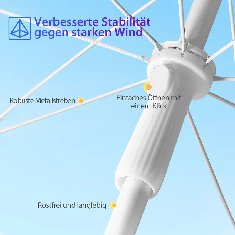 Sekey 3-in-1 Sonnenschirm mit Erdspieß 160cm – höhenverstellbar & neigbar, UV-Schutz 50+, stabiler Strandschirm für Strand, Garten & Camping