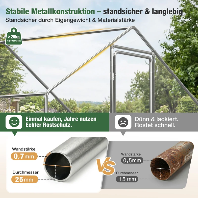Sekey XXL Hühnerstall 2x3x2m winterfest & begehbar – Freilaufgehege für 4–15 Hühner, feuerverzinkte Voliere mit UV-Dach, fuchs- & mardersicher