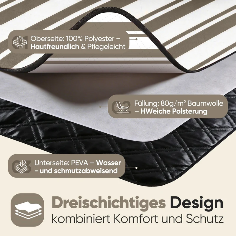 Sekey Picknickdecke Wasserdicht – Sandfreie Stranddecke mit klassischem Streifenmuster in Braun-Weiß, In Beige/Weiß gestreift, PEVA-Unterseite & Tragegurt für Picknick, Camping und Strand