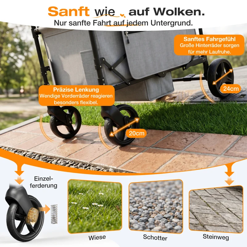 Sekey Bollerwagen faltbar mit Dach für 1–2 Kinder – Kinderwagen mit XXL-Rädern, 5-Punkt-Gurt & flexibler Sitz-/Liegefläche, bis 110 kg, Serie SS9090