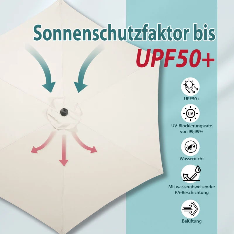 Sekey Runde Sonnenschirm Ø 350 cm mit Kurbel & Auto-Knickfunktion Windstabil, UPF 50+ Für Balkon, Terrasse & Garten Recyceltes Polyester (GRS-zertifiziert)