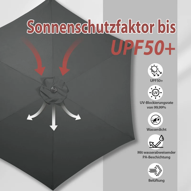 Sekey Runde Sonnenschirm Ø 350 cm mit Kurbel & Auto-Knickfunktion Windstabil, UPF 50+ Für Balkon, Terrasse & Garten Recyceltes Polyester (GRS-zertifiziert)
