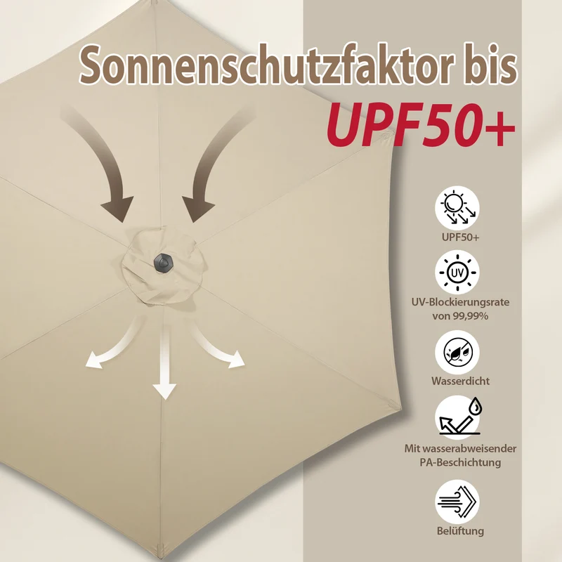 Sekey Runde Sonnenschirm Ø 350 cm mit Kurbel & Auto-Knickfunktion Windstabil, UPF 50+ Für Balkon, Terrasse & Garten Recyceltes Polyester (GRS-zertifiziert)