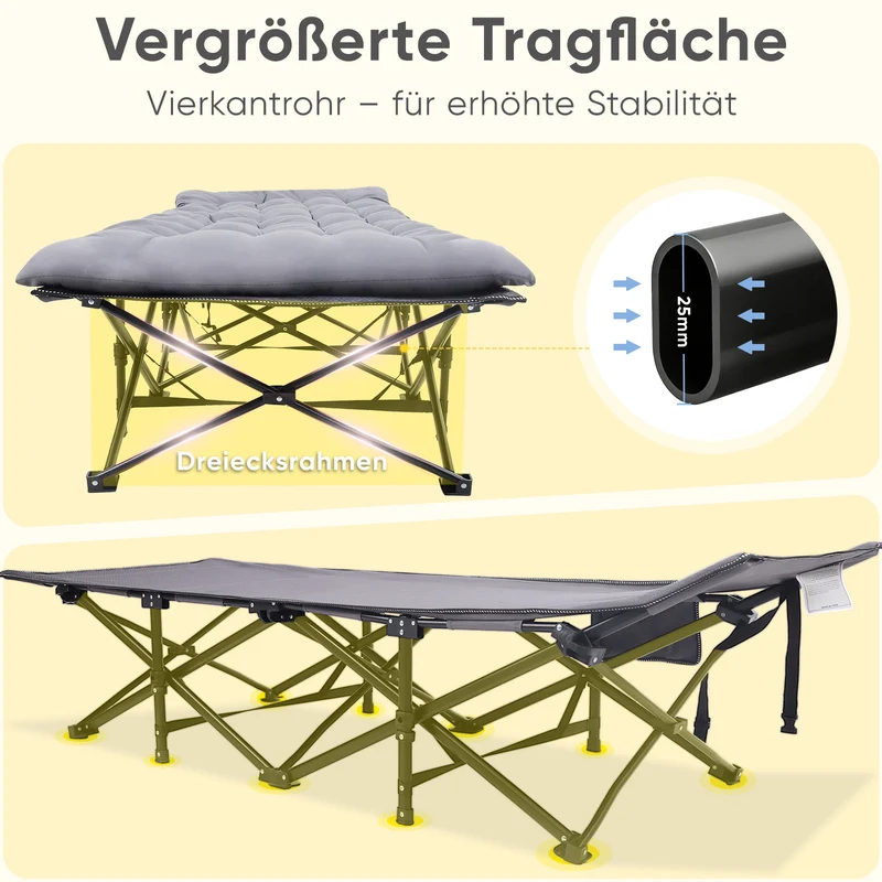 Sekey XXL Feldbett Klappbar 190×71×35 cm überbreit | Stahlrahmen bis 200 kg | 1200D Oxford | Inkl. abnehmbarer Matratze & Seitentasche Ideal für Camping & Gäste
