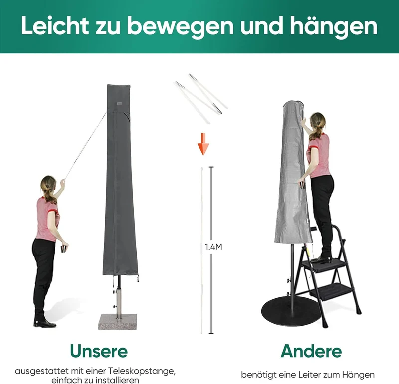 Sekey Sonnenschirm Schutzhülle mit Stab – Wasserdichte Abdeckung für Ø 400 cm / 240×330 cm Gartenschirm, UV-beständig, mit Belüftung & Reißverschluss