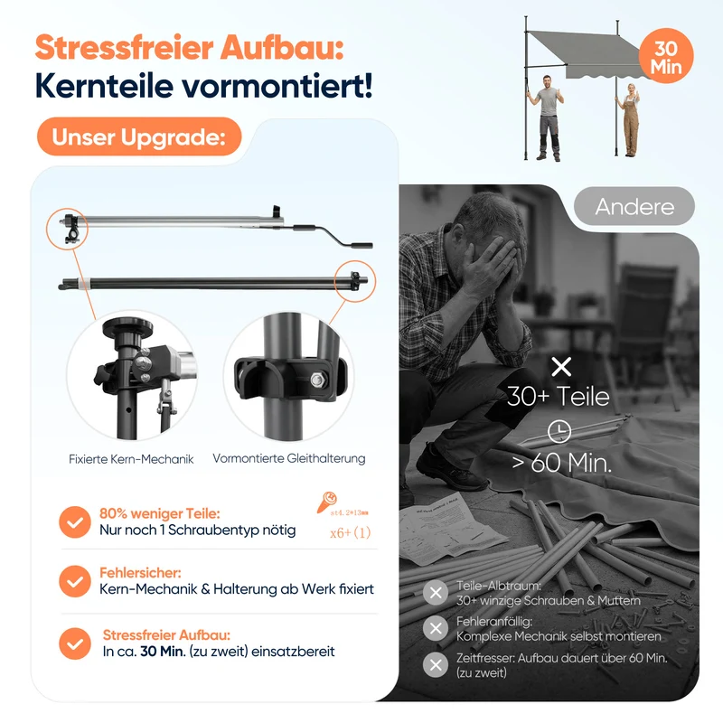 Sekey Klemmmarkise ohne Bohren Grau (150–350 cm Breite), 130 cm Ausfall, 0–90° verstellbar, wasserdicht & UV-Schutz (UPF 50+), Balkon Markise mit Handkurbel für Balkon, Terrasse & Garten
