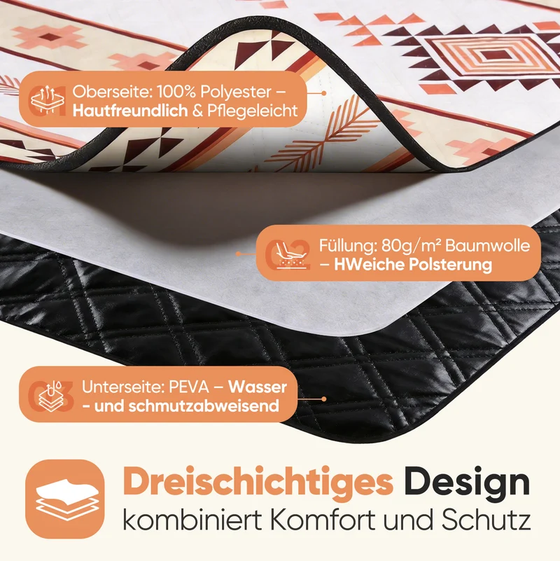 Sekey Picknickdecke Wasserdicht – Sandfreie Stranddecke mit Geometrischem Bohemian-Muster, PEVA-Unterseite & Tragegurt für Picknick, Camping und Strand