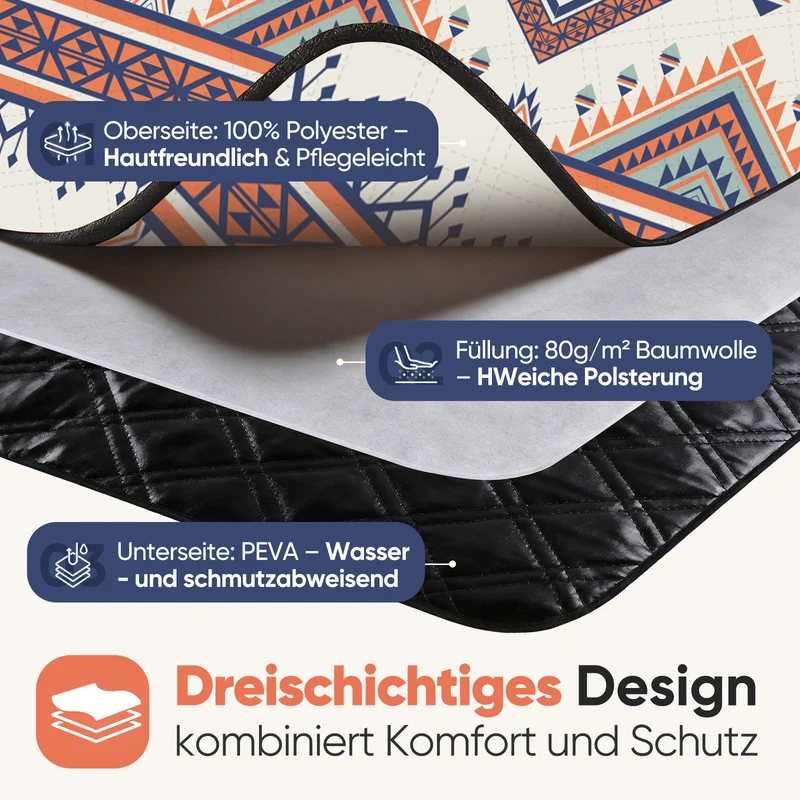 Sekey Picknickdecke Wasserdicht 200x200 cm – Sandfreie Stranddecke im Bunte Bohemian Design, PEVA-Unterseite & Tragegurt für Picknick, Camping und Strand