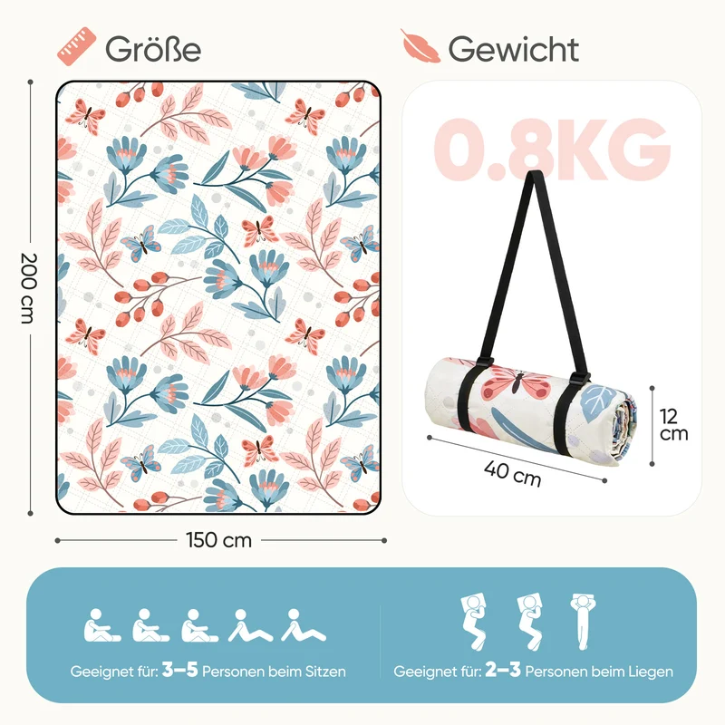 Sekey Picknickdecke Wasserdicht 200x200 cm – Sandfreie Stranddecke mit Schmetterlings- & Blumenmuster, blaue Blätter & rosa Blumen, PEVA-Unterseite & Tragegurt für Picknick, Camping und Strand