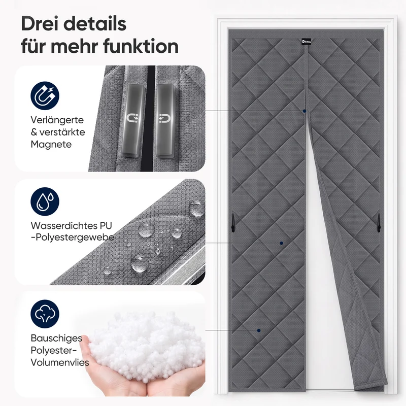 Sekey Thermo Türvorhang mit Magnetverschluss, Baumwoll-Polyester Türvorhang, Wärmeschutz & Energiesparvorhang, Zugluftstopper, Klettverschluss ohne Bohren, für Winter