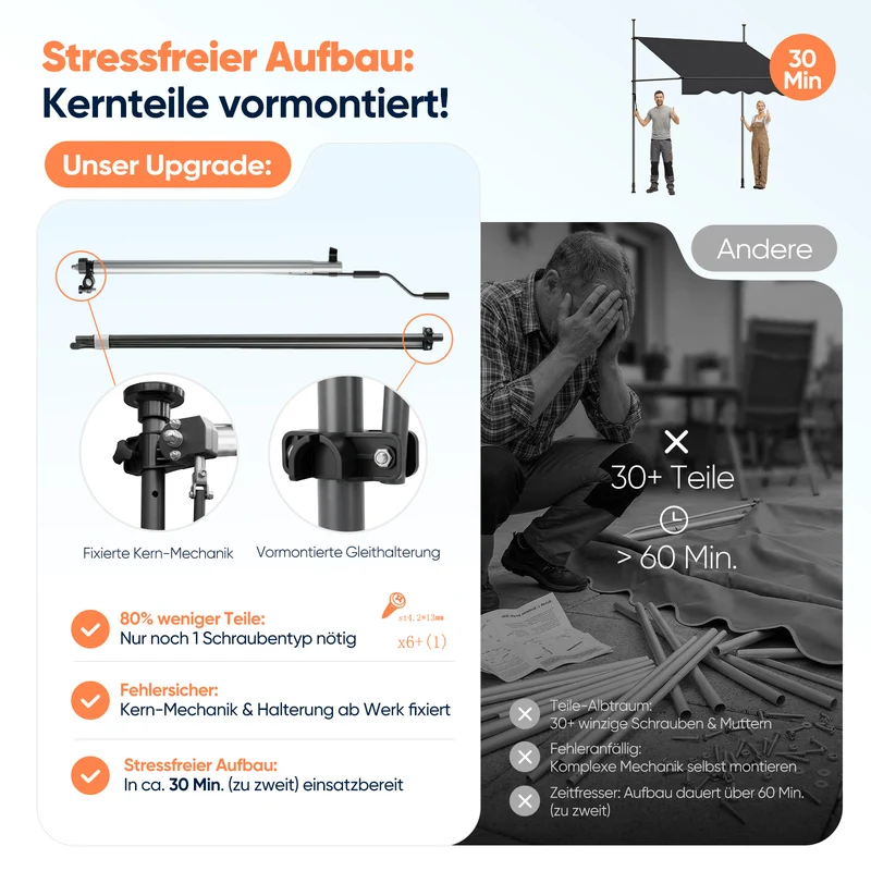 Sekey Klemmmarkise ohne Bohren in 150–350 cm Breite, 130 cm Ausfall, 0–90° verstellbar, wasserdicht & UV-Schutz (UPF 50+), Balkon Markise mit Handkurbel für Balkon, Terrasse & Garten, Anthrazit