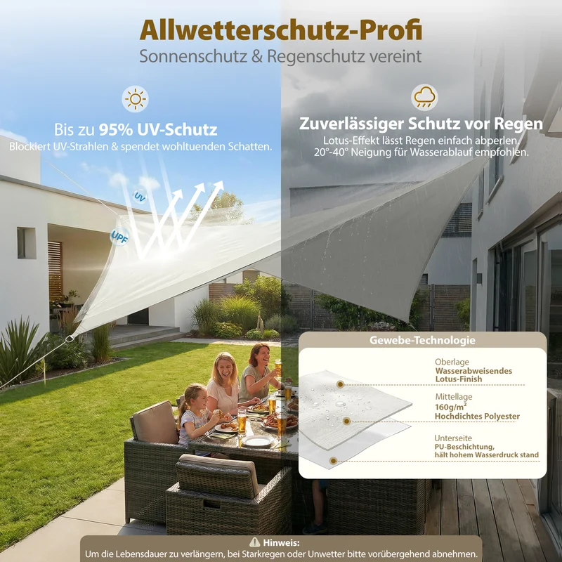 Sekey Sonnensegel Wasserdicht Rechteckig – ohne Mittelnaht, 160 g/m² PES, mit Edelstahl-Ringen & Lotus-Effekt, reißfest, 95% UV-Schutz für Balkon, Terrasse & Garten, weiß
