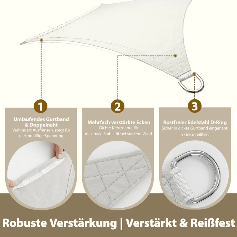 Sekey Sonnensegel Wasserdicht Rechteckig – ohne Mittelnaht, 160 g/m² PES, mit Edelstahl-Ringen & Lotus-Effekt, reißfest, 95% UV-Schutz für Balkon, Terrasse & Garten, weiß