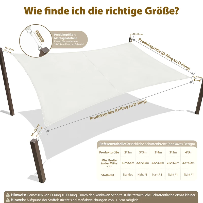 Sekey Sonnensegel Rechteckig – Weiß, Wasserdicht, 160 g/m² PES, Nahtversiegelt & Reißfest, 95% UV-Schutz, Wetterfest für Balkon, Terrasse & Garten