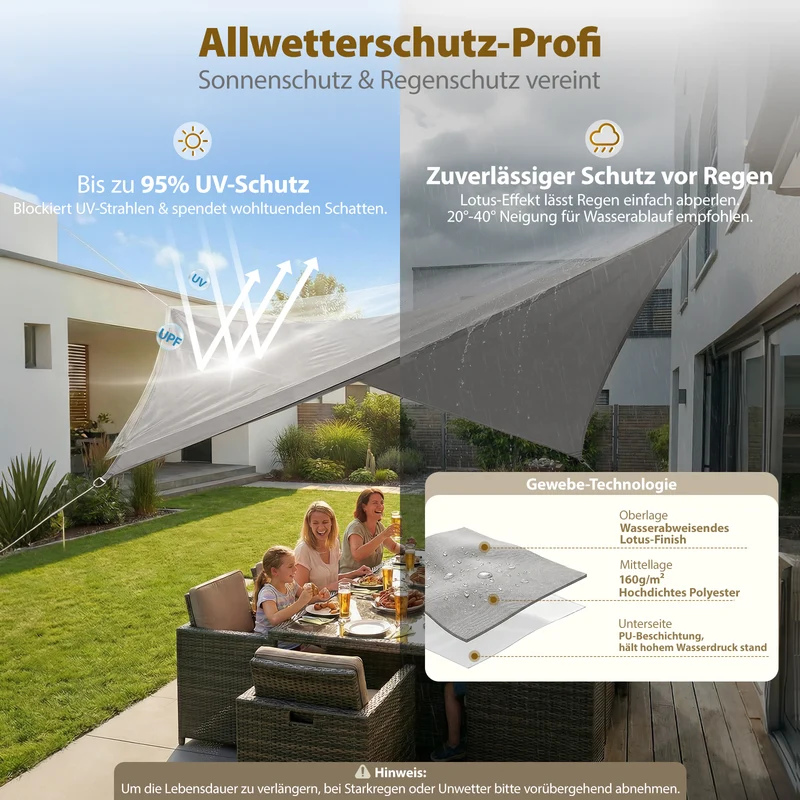 Sekey Sonnensegel Rechteckig – Hellgrau, Wasserdicht, 160 g/m² PES, Mit Naht & Reißfest, 95% UV-Schutz, Wetterfest für Balkon, Terrasse & Garten