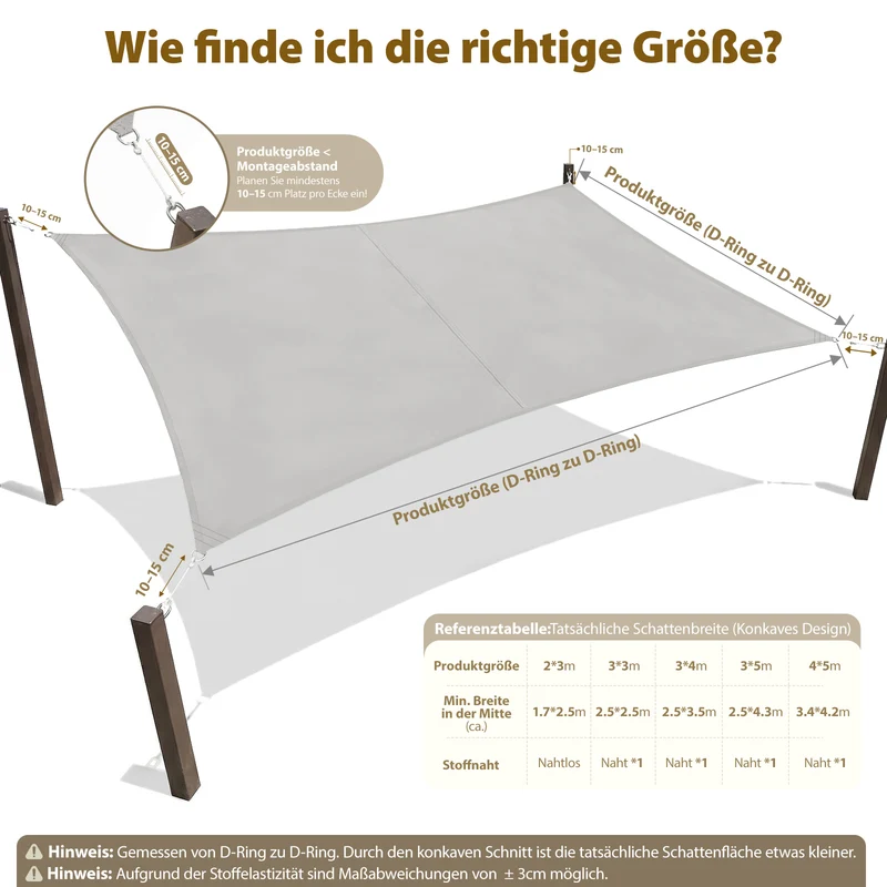 Sekey Sonnensegel Rechteckig – Hellgrau, Wasserdicht, 160 g/m² PES, Mit Naht & Reißfest, 95% UV-Schutz, Wetterfest für Balkon, Terrasse & Garten