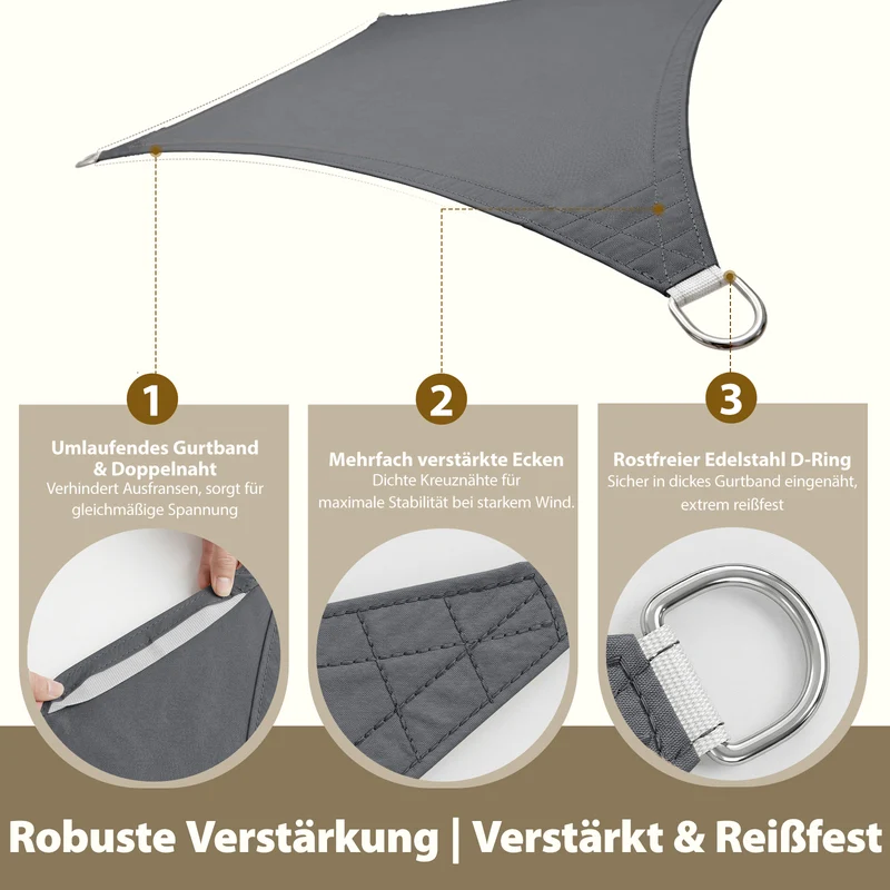 Sekey Sonnensegel Rechteckig – Dunkelgrau, Wasserdicht, 160 g/m² PES, Nahtversiegelt & Reißfest, 95% UV-Schutz, Wetterfest für Balkon, Terrasse & Garten