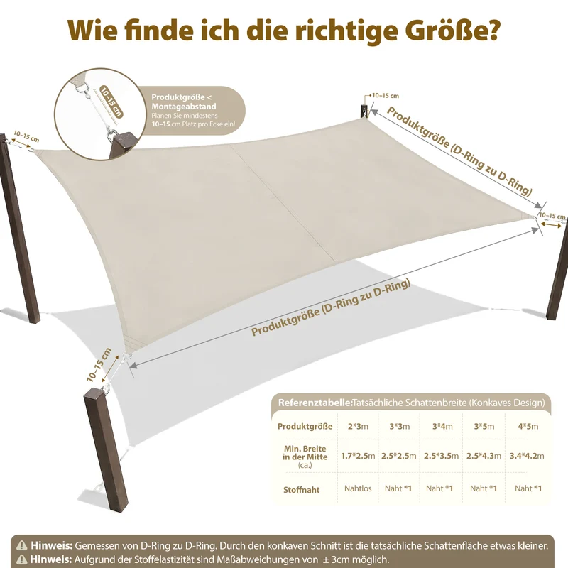 Sekey Sonnensegel Rechteckig – Wasserdicht, 160 g/m² PES, Nahtversiegelt & Reißfest, 95% UV-Schutz, Wetterfest für Balkon, Terrasse & Garten, Taupe