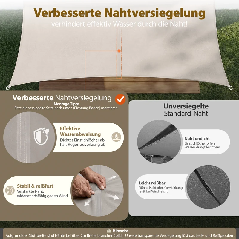 Sekey Sonnensegel Rechteckig – Wasserdicht, 160 g/m² PES, Nahtversiegelt & Reißfest, 95% UV-Schutz, Wetterfest für Balkon, Terrasse & Garten, Taupe