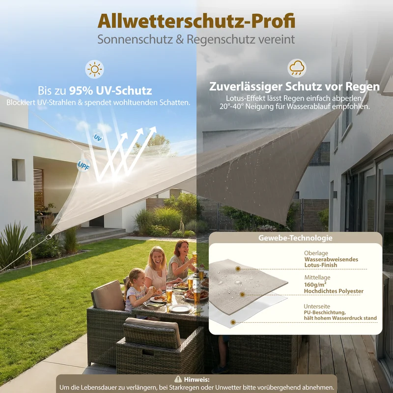 Sekey Sonnensegel Rechteckig – Wasserdicht, 160 g/m² PES, Nahtversiegelt & Reißfest, 95% UV-Schutz, Wetterfest für Balkon, Terrasse & Garten, Taupe