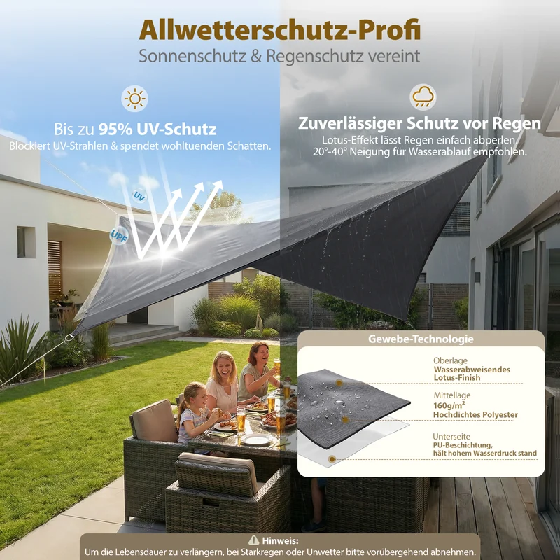 Sekey Sonnensegel Wasserdicht Rechteckig – Dunkelgrau, ohne Mittelnaht, 160 g/m² PES, mit Edelstahl-Ringen & Lotus-Effekt, reißfest, 95% UV-Schutz für Balkon, Terrasse & Garten