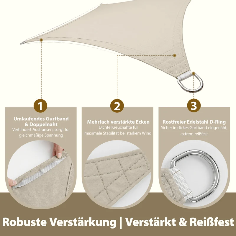 Sekey Sonnensegel Wasserdicht Rechteckig – ohne Mittelnaht, 160 g/m² PES, mit Edelstahl-Ringen & Lotus-Effekt, reißfest, 95% UV-Schutz für Balkon, Terrasse & Garten, Taupe