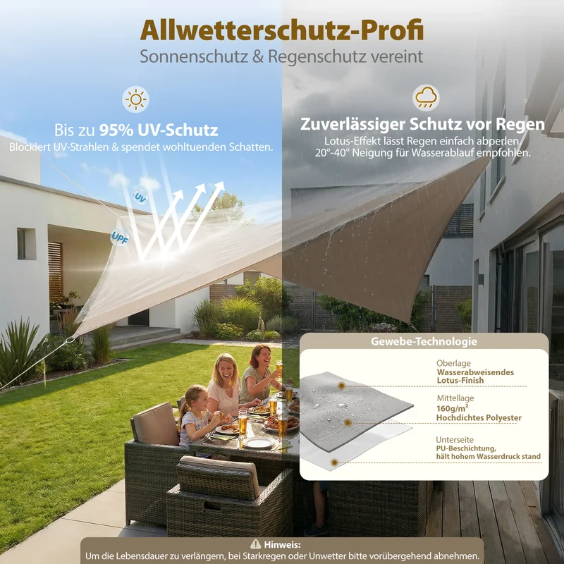 Sekey Sonnensegel Wasserdicht Rechteckig – ohne Mittelnaht, 160 g/m² PES, mit Edelstahl-Ringen & Lotus-Effekt, reißfest, 95% UV-Schutz für Balkon, Terrasse & Garten, Taupe