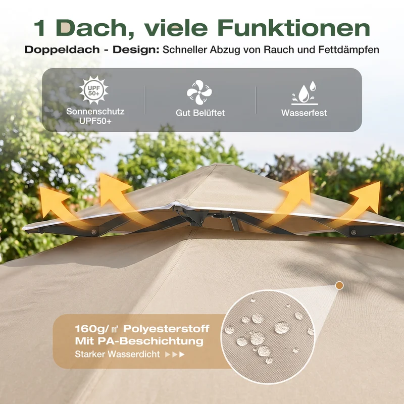 Sekey Grillpavillon Faltbar 250 x 150 cm – Wetterfest & Winterfest, Pop-Up Grillüberdachung mit UV-Schutz 50+, Tragbarer BBQ Pavillon für Garten, Terrasse & Camping