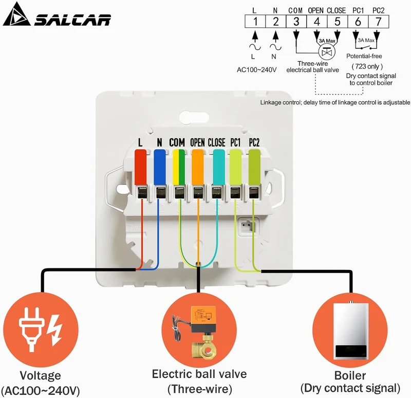 Salcar Smartes WLAN Thermostat für Wasser-Fußbodenheizung – 3A Raumthermostat mit LCD-Touchdisplay, Tuya Smart Life App, programmierbar, kompatibel mit Amazon Alexa & Google Home