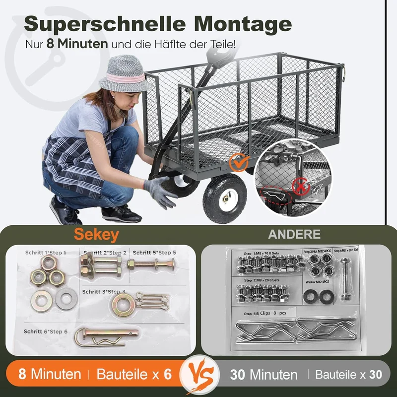 Sekey 3-in-1 Bollerwagen 500 kg – Gartenwagen mit abnehmbaren Seitenwänden & 10-Zoll-Gummireifen, leise & rostfrei, schnelle Montage in 8 Minuten, Plattform- & Transportwagen