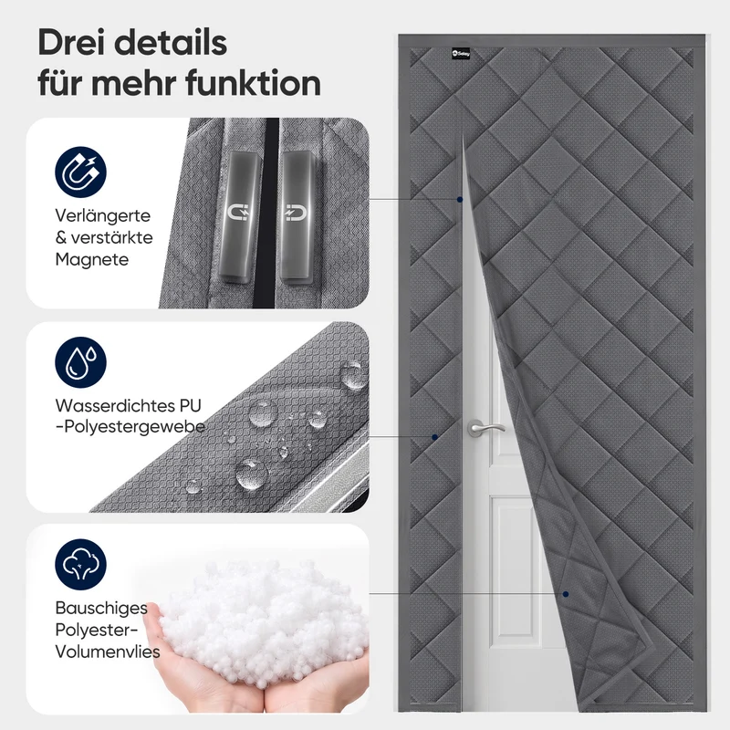 Sekey Thermo Türvorhang mit Magnetverschluss, Wärmeschutz & Energiesparvorhang aus Baumwoll-Polyester, Zugluftstopper für Balkon-, Terrassen- & Wohnungstüren
