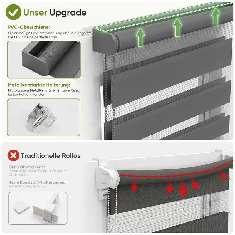 Salcar Doppelrollo Klemmfix Grau – Duo Rollo ohne Bohren für Fenster, Zebra Rollo mit Metallkern-Halterungen, Moderner Sicht- und Sonnenschutz
