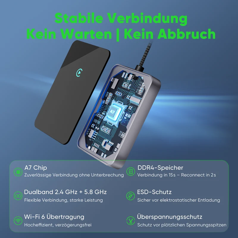 Salcar Wireless CarPlay Adapter für iPhone – Dualband 5,8 GHz, Verzögerungsfrei, Plug & Play Dongle für kabelloses CarPlay, kompatibel mit iPhone 6 & iOS 10+