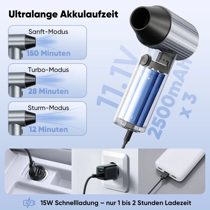 Salcar Elektrisches Staubgebläse X7 – Tragbares 3-Gang Air Duster mit Ultrakurzer Laufzeit für PC, Auto & Outdoor