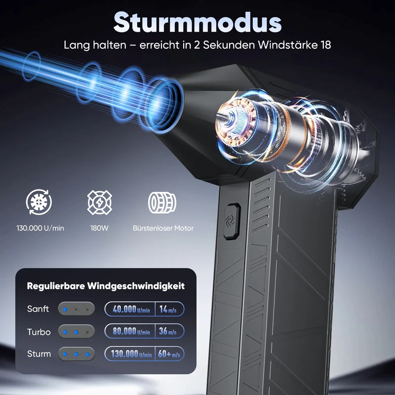 Salcar Elektrischer Air Duster X3 mit 130.000 U/min – Tragbares & Wiederaufladbares Staubgebläse mit 3 Stufen, Turbotaste & Super-Power für PC, Auto & Haushalt