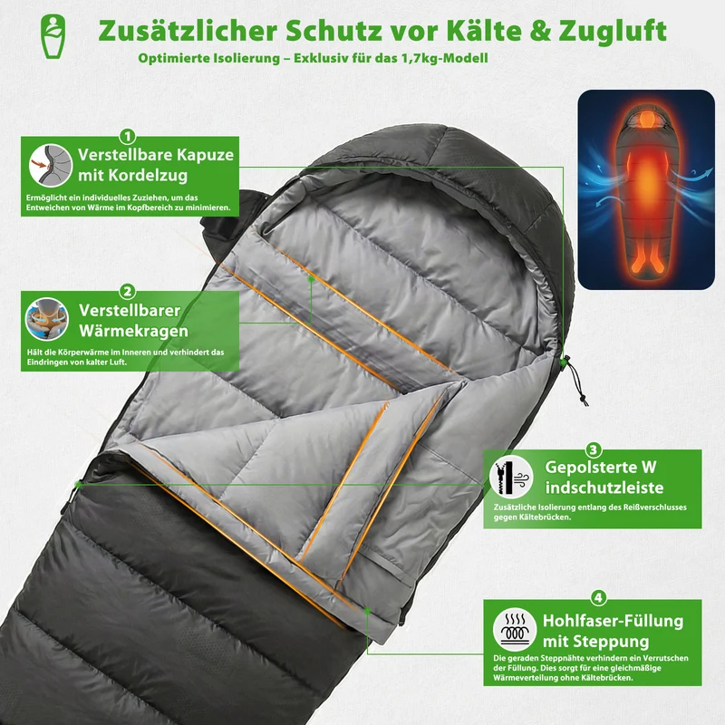 Sekey 4-Jahreszeiten Mumienschlafsack Erwachsene – 1,7 kg Schlafsack mit Anti-Klemm-Reißverschluss, wasserabweisend & atmungsaktiv, Komforttemperatur +5 °C, für Camping, Trekking & Outdoor