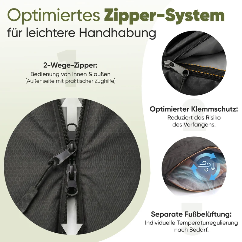 Sekey 3-Jahreszeiten Schlafsack 220×80 cm – 2-in-1 Deckenschlafsack (10–20 °C), 1,45 kg Leicht, mit Fußbelüftung & Anti-Klemm-Reißverschluss, für Camping & Outdoor – Anthrazit / Grün