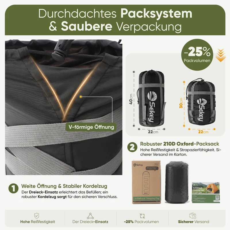 Sekey 3-Jahreszeiten Schlafsack 220×80 cm – 2-in-1 Deckenschlafsack (10–20 °C), 1,45 kg Leicht, mit Fußbelüftung & Anti-Klemm-Reißverschluss, für Camping & Outdoor – Anthrazit / Grün