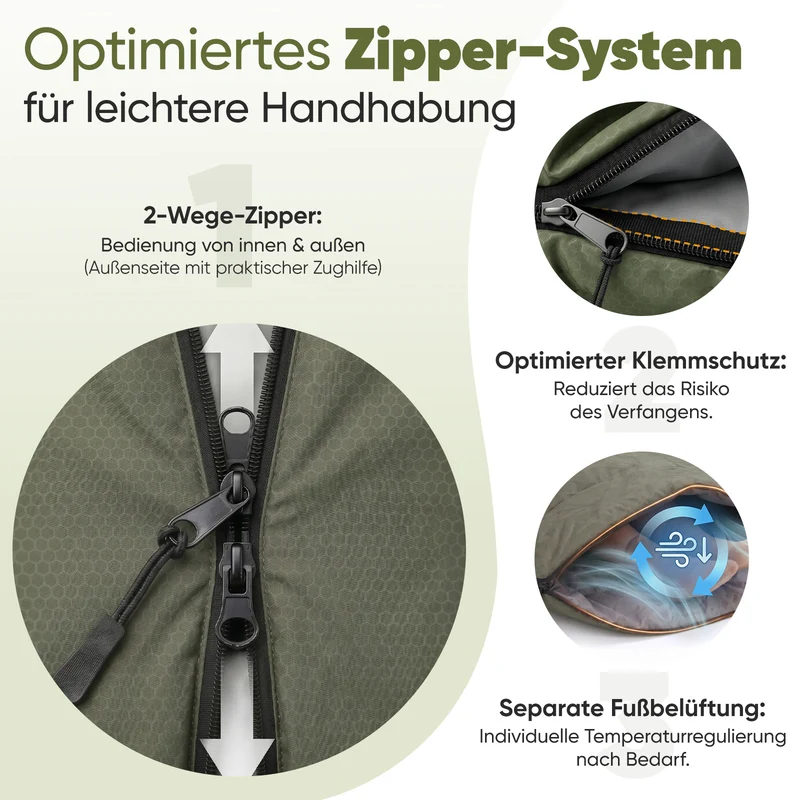 Sekey 3-Jahreszeiten Schlafsack 220×80 cm – 2-in-1 Deckenschlafsack (10–20 °C), 1,45 kg Leicht, mit Fußbelüftung & Anti-Klemm-Reißverschluss, für Camping & Outdoor – Anthrazit / Grün