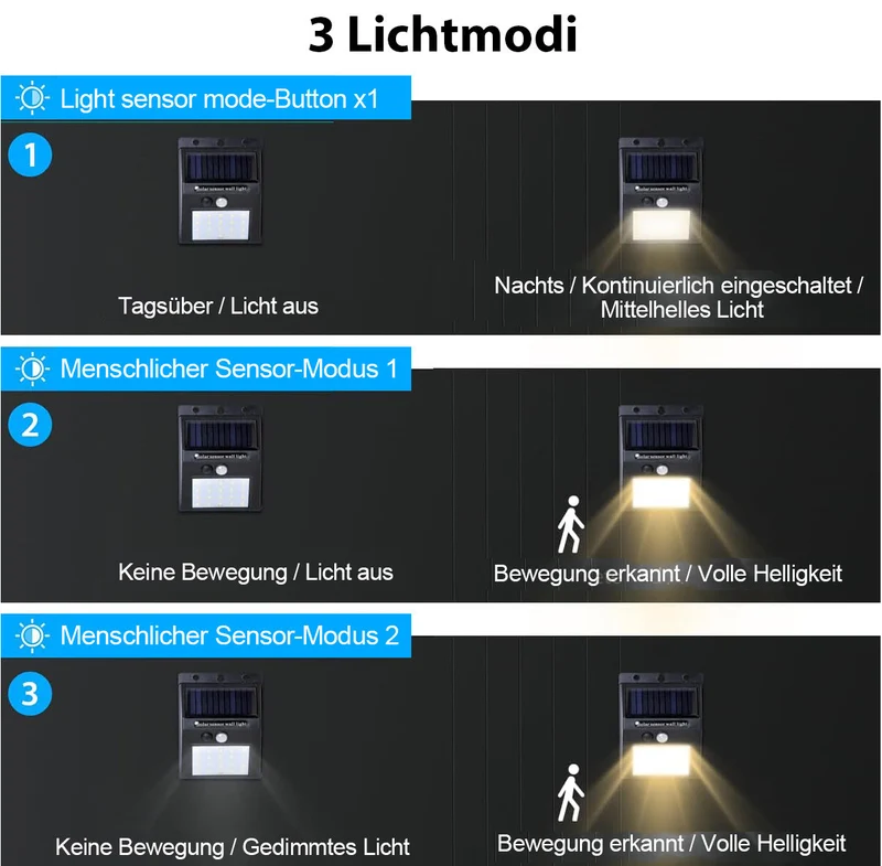 Salcar Solar Wandleuchten mit Bewegungsmelder, 800 Lumen, Warmweiß, IP44 Wasserdicht – Solarlampen für Außenbereich, Garten, Balkon, Terrasse