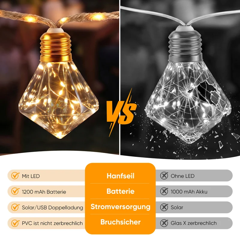 Salcar LED Solar Hanfseil Lichterkette Outdoor Vintage, 8 m (5 m Lichterkette + 3 m Zuleitung), 10 Diamant-Glühbirnen mit 149 LEDs, Warmweiß, Solar & USB aufladbar, Fernbedienung, 8 Lichtmodi, Wetterfest für Garten, Balkon & Terrasse