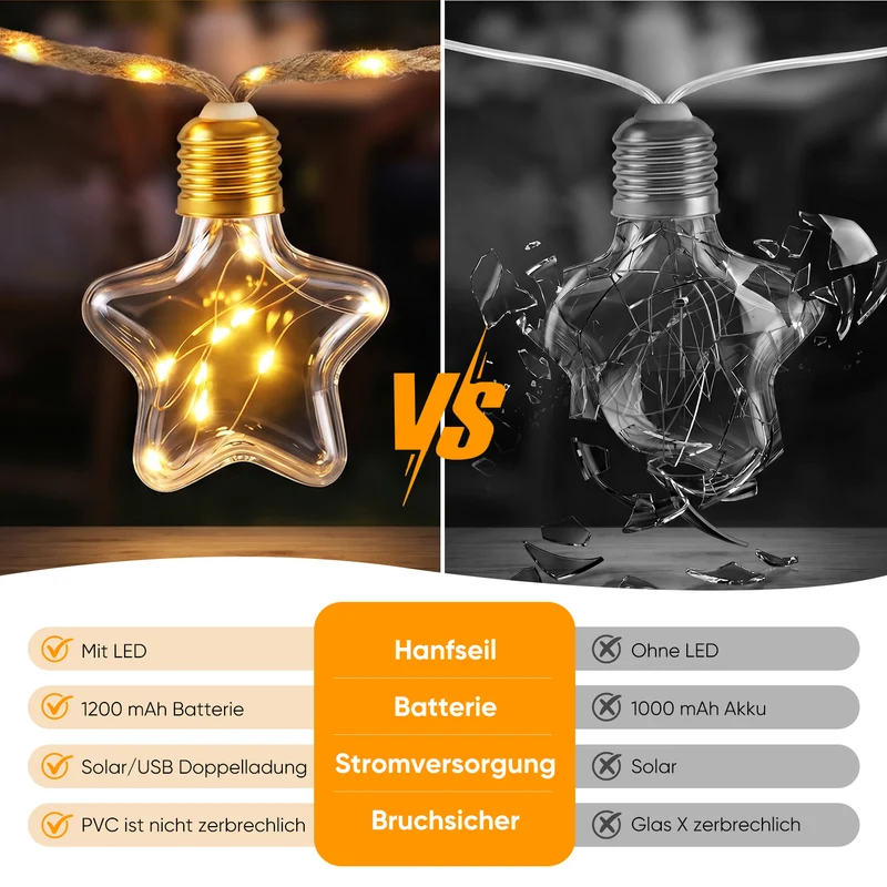 Salcar LED Solar Hanfseil Lichterkette Außen Vintage, 8 m (5 m + 3 m), 10 Glühbirnen mit 149 LEDs, Warmweiß, Solar & USB aufladbar, Fernbedienung, 8 Lichtmodi, Wetterfest für Garten, Balkon & Terrasse