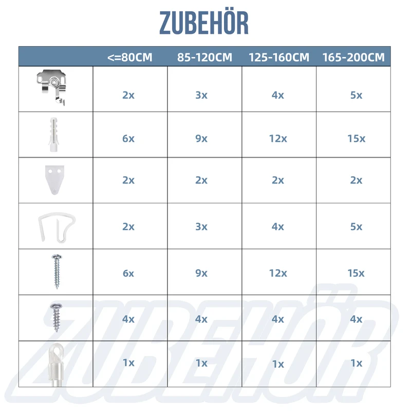 Sekey Aluminium Jalousie ohne Bohren – Klemmfix Jalousie für Fenster, 25 mm Alu-Lamellen, Lichtschutz & Sichtschutz, weiß