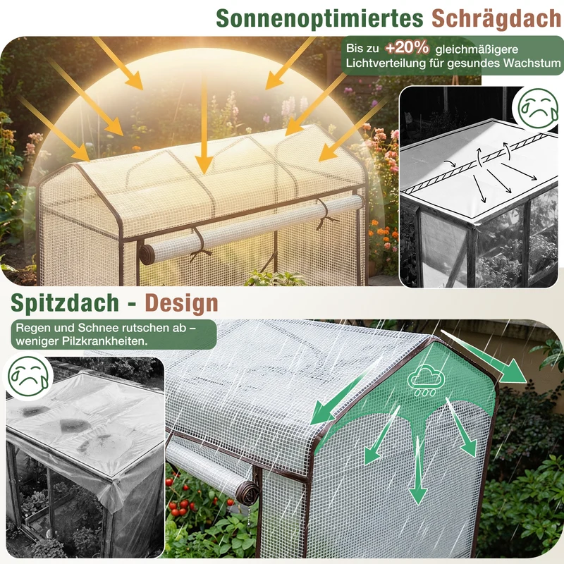 Sekey Dachdesign Gewächshaus Tomatengewächshaus – Foliengewächshaus mit Schrägdach, stabil & winterfest, für Balkon und Garten, 180 × 150 × 50 cm